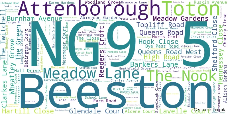 A word cloud for the NG9 5 postcode